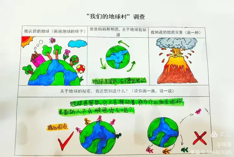 幼儿园地球科学公开课,幼儿园以地球为主题科学领域