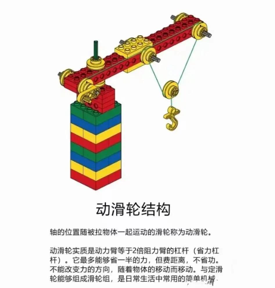 一起聊聊物理世界,物理世界physical