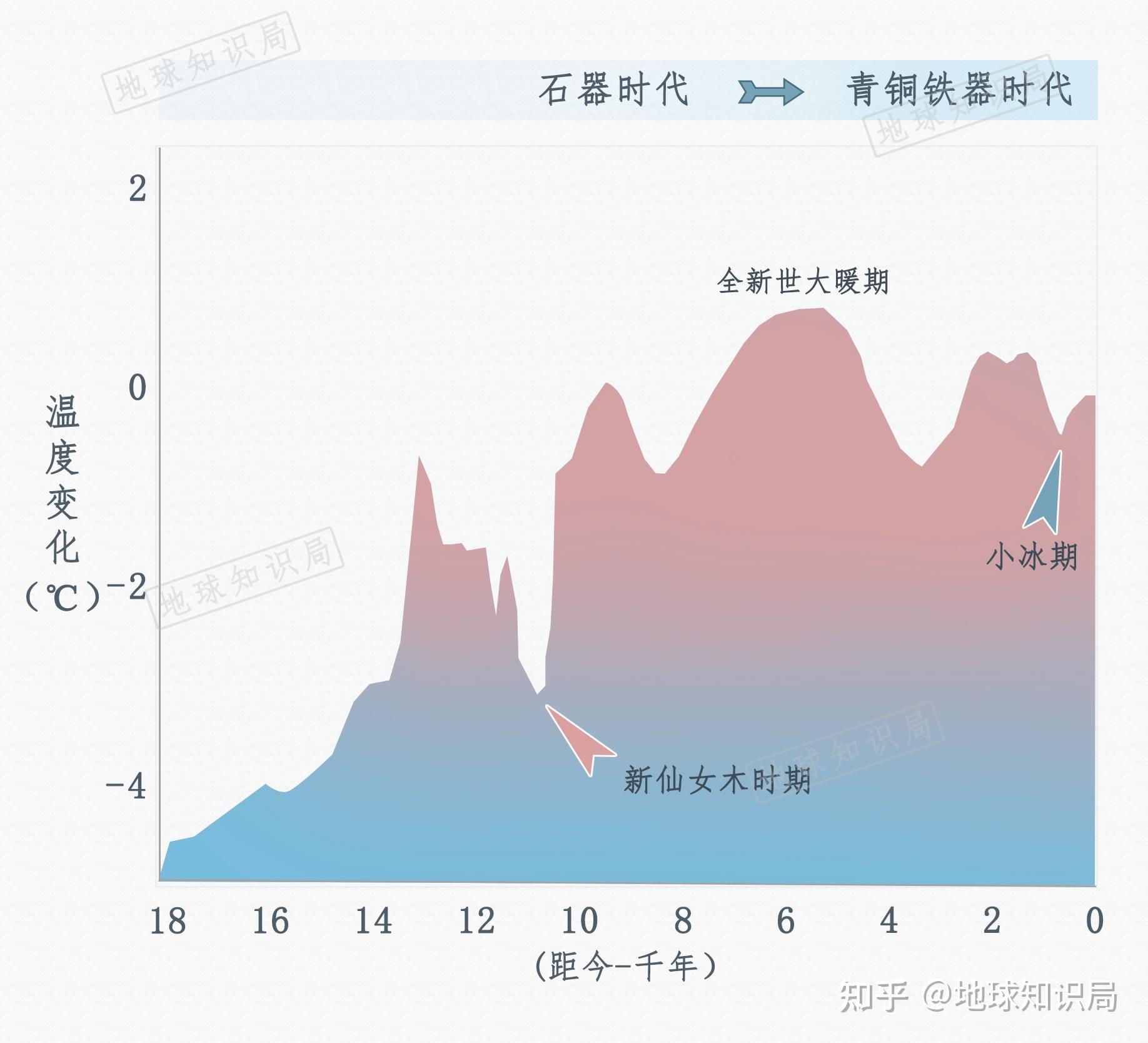 欧洲地球科学会议时间,2027年欧洲会议地点生物 欧洲地球科学会议时间,2027年欧洲会议地点生物