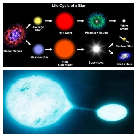 天文宇宙探索奇异事件,天文宇宙探索奇异事件是什么