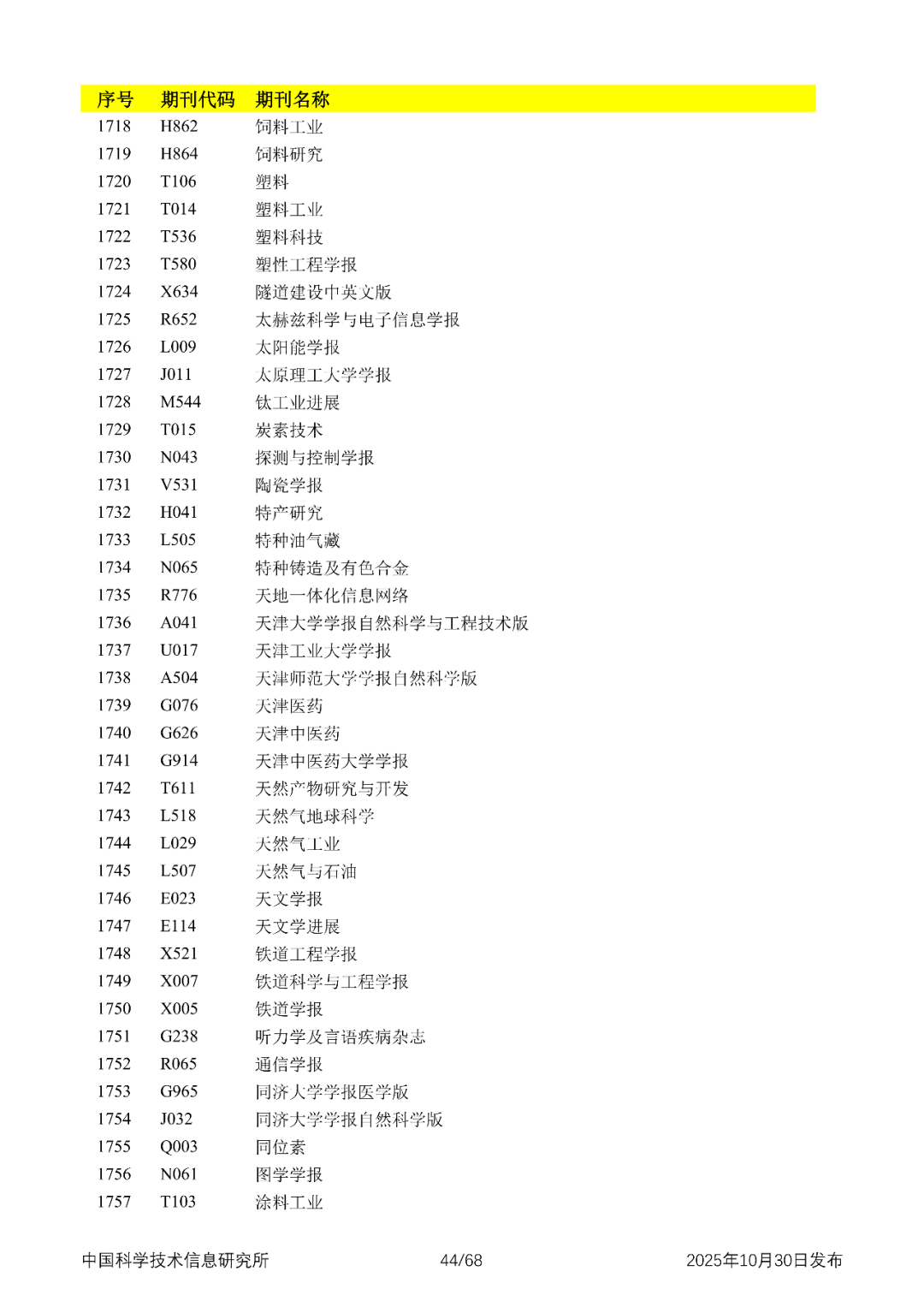最新科技前沿专有名词,最新科技前沿专有名词解释汇总