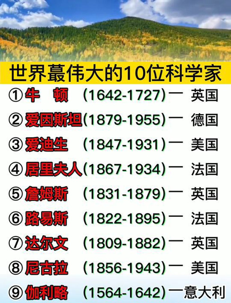 天文科普大咖是谁,天文科普大咖是谁啊