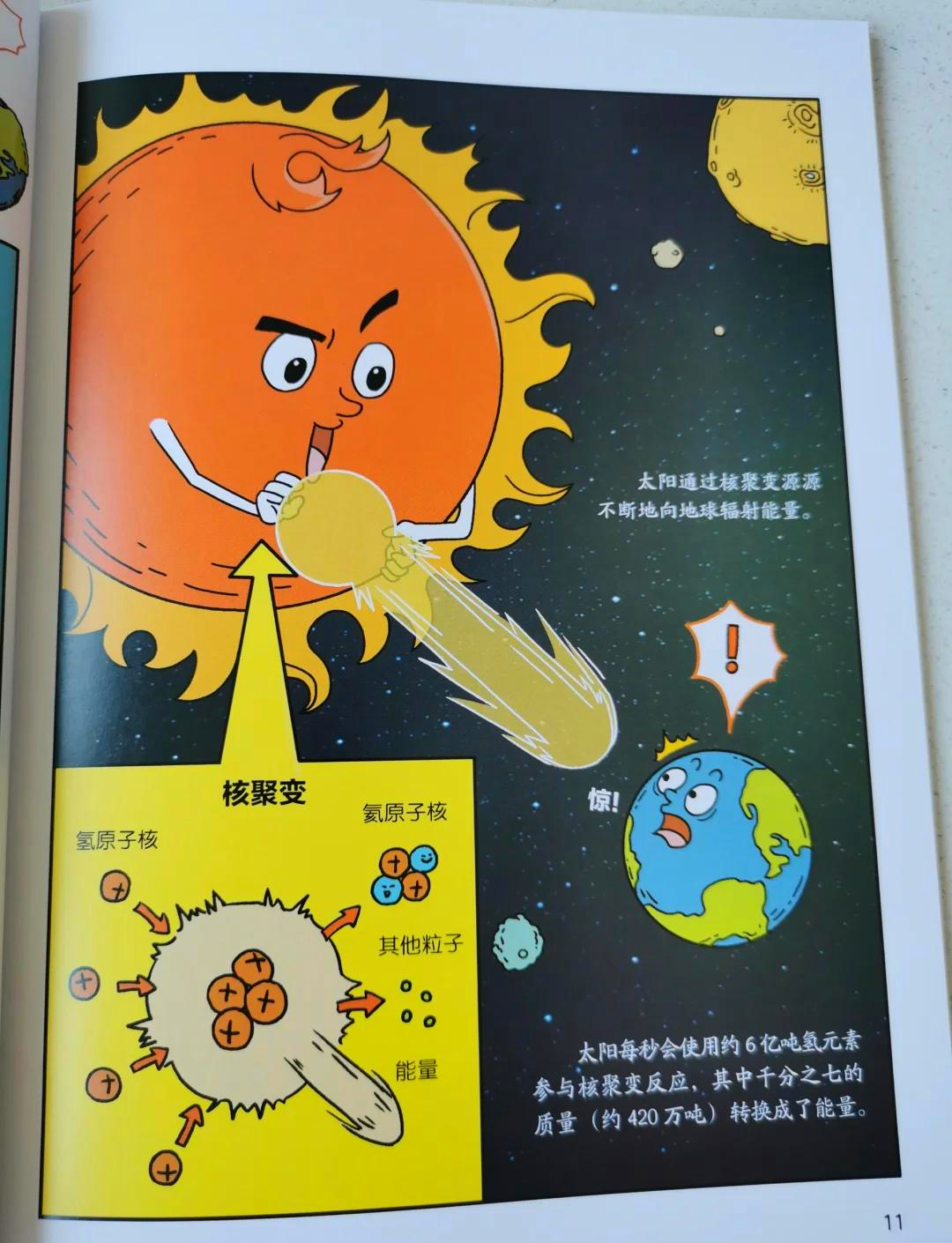 中国科技前沿,中国科技前沿手抄报