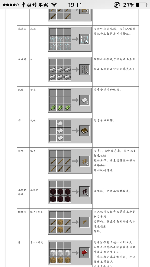 我的世界物理教材,我的世界物理教材电子版