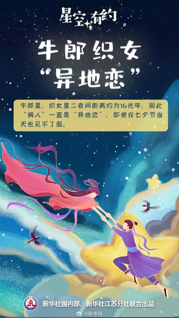 中国天文科普绘画作品的简单介绍