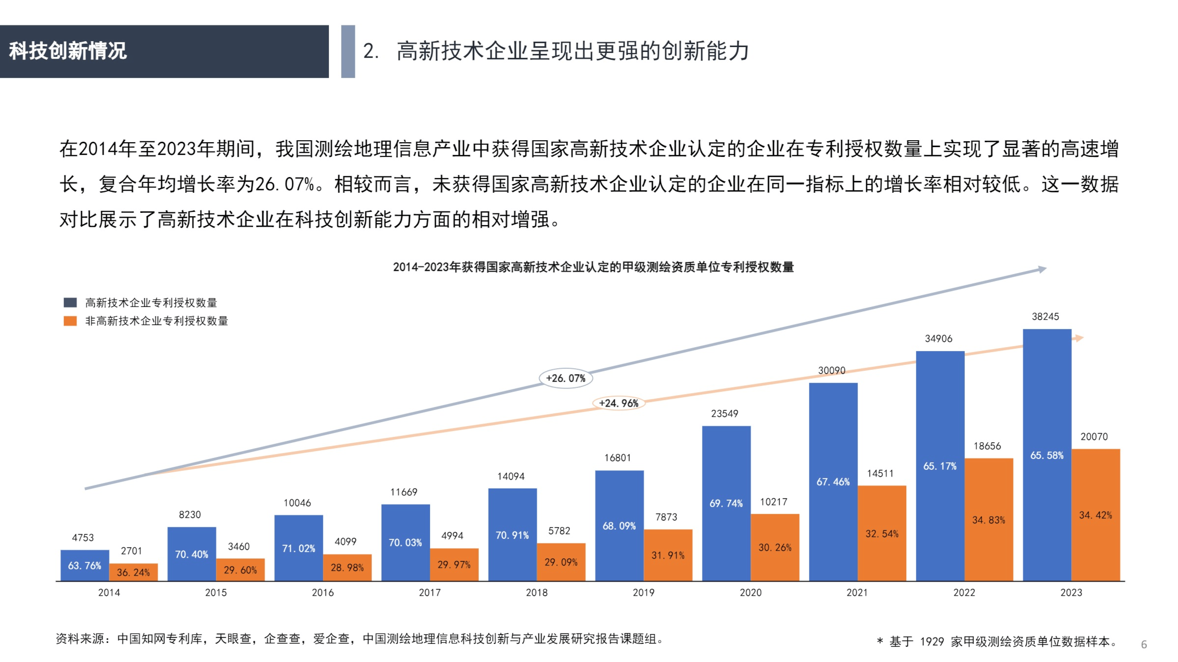 地理科技前沿成果,地理科技前沿成果汇报