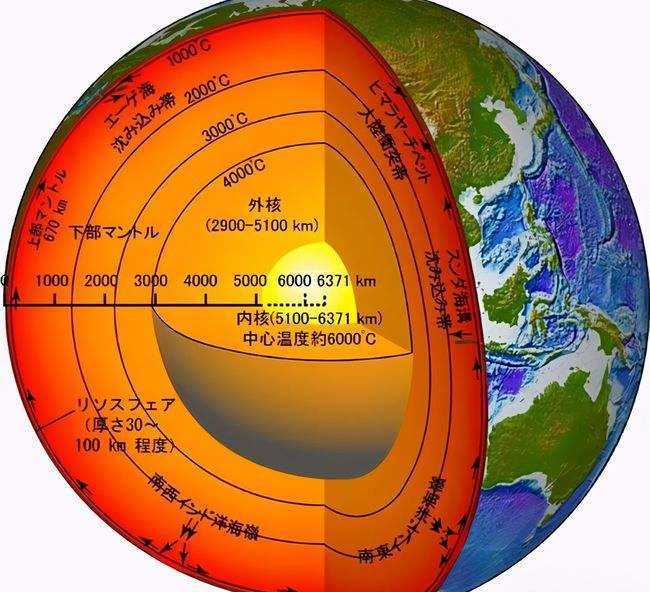 意大利地球科学,澳大利亚地球科学局