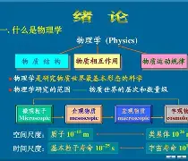 miu什么意思物理世界,物理符号miu怎么打出来 miu什么意思物理世界,物理符号miu怎么打出来