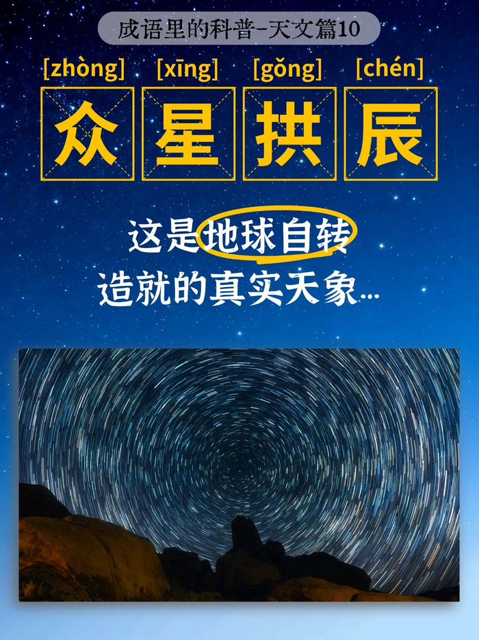 天文科普最新热点话题,中国天文科普网官网首页