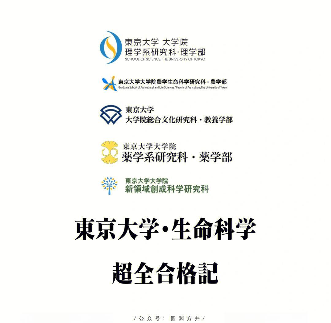 农生命科学专攻,生命科学与农林学院