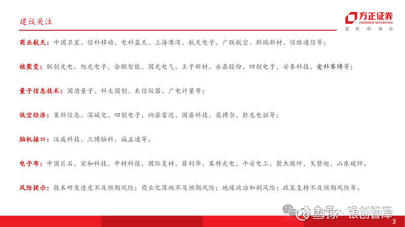 科技前沿新兴产业股,前沿科技领域产业创新趋势
