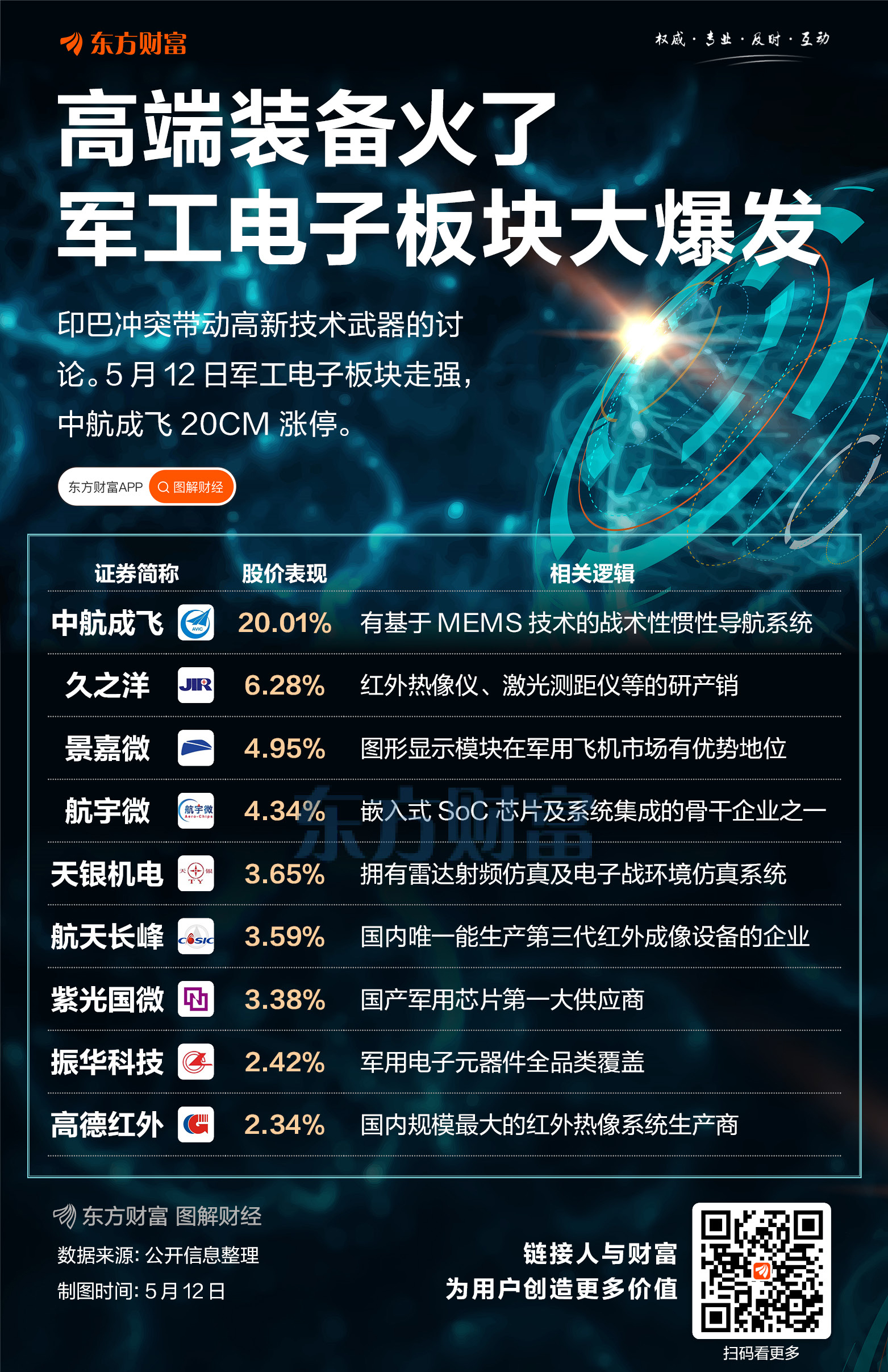 科技前沿新兴产业股,前沿科技领域产业创新趋势