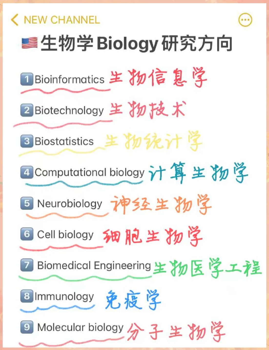 十大生命科学专业排名,生命科学类最厉害的三个专业