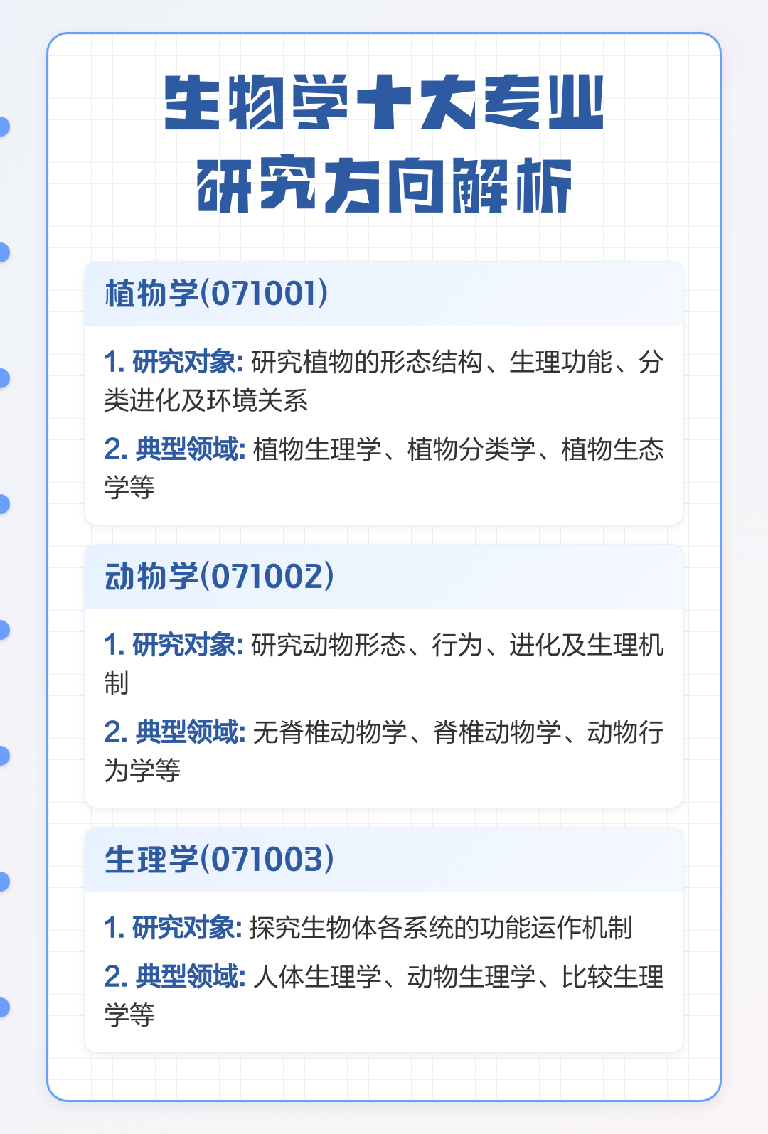 十大生命科学专业排名,生命科学类最厉害的三个专业