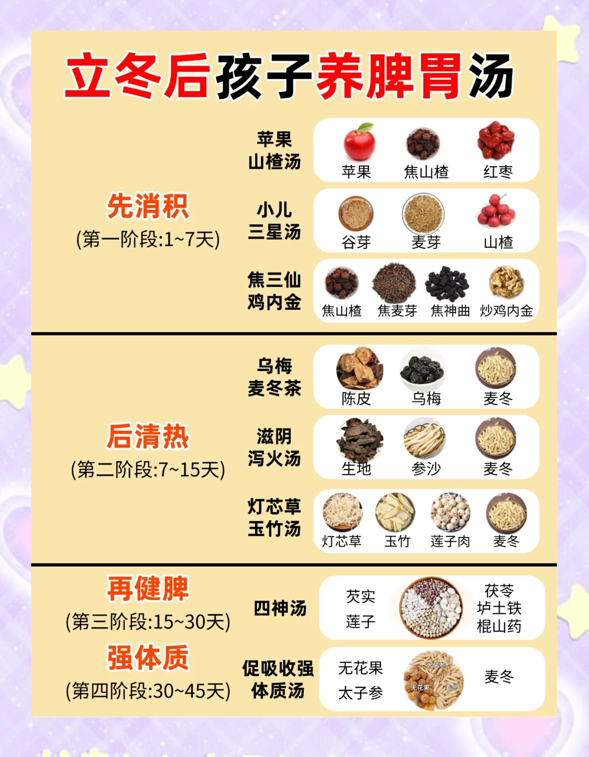立冬后健康生活方式,立冬来到如何进补身体