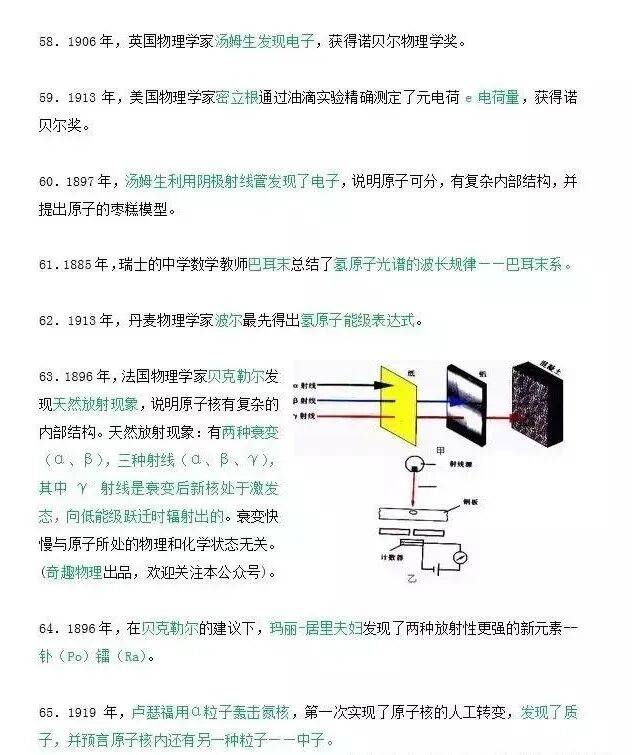 物理学史微观世界,改变世界的方程式纪录片免费观看