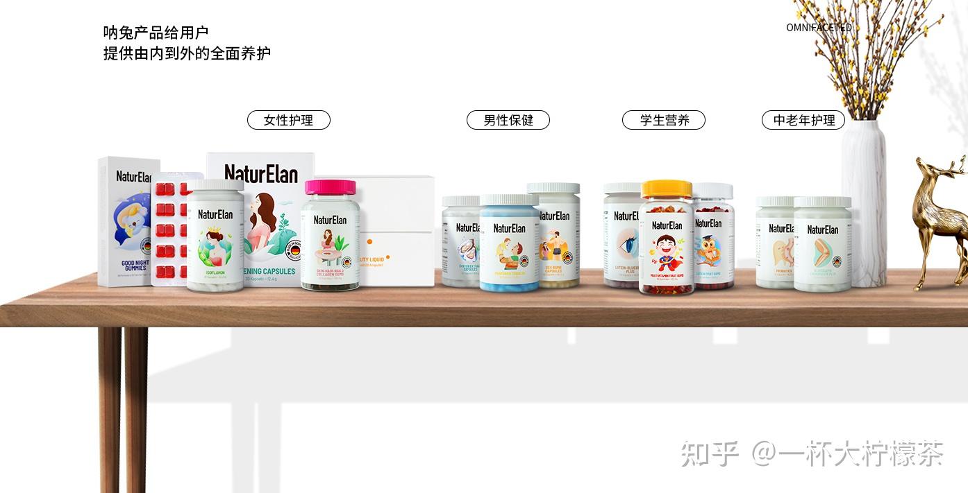 德国健康生活指南书籍,德国健康医生的产品介绍