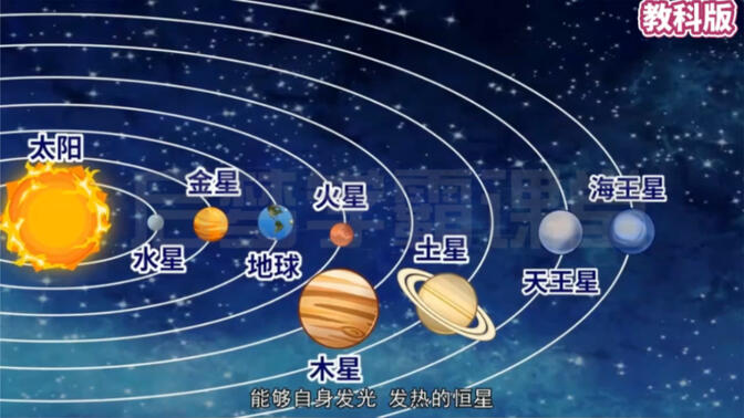 地球科学是学习什么的,地球科学主要包括哪些学科
