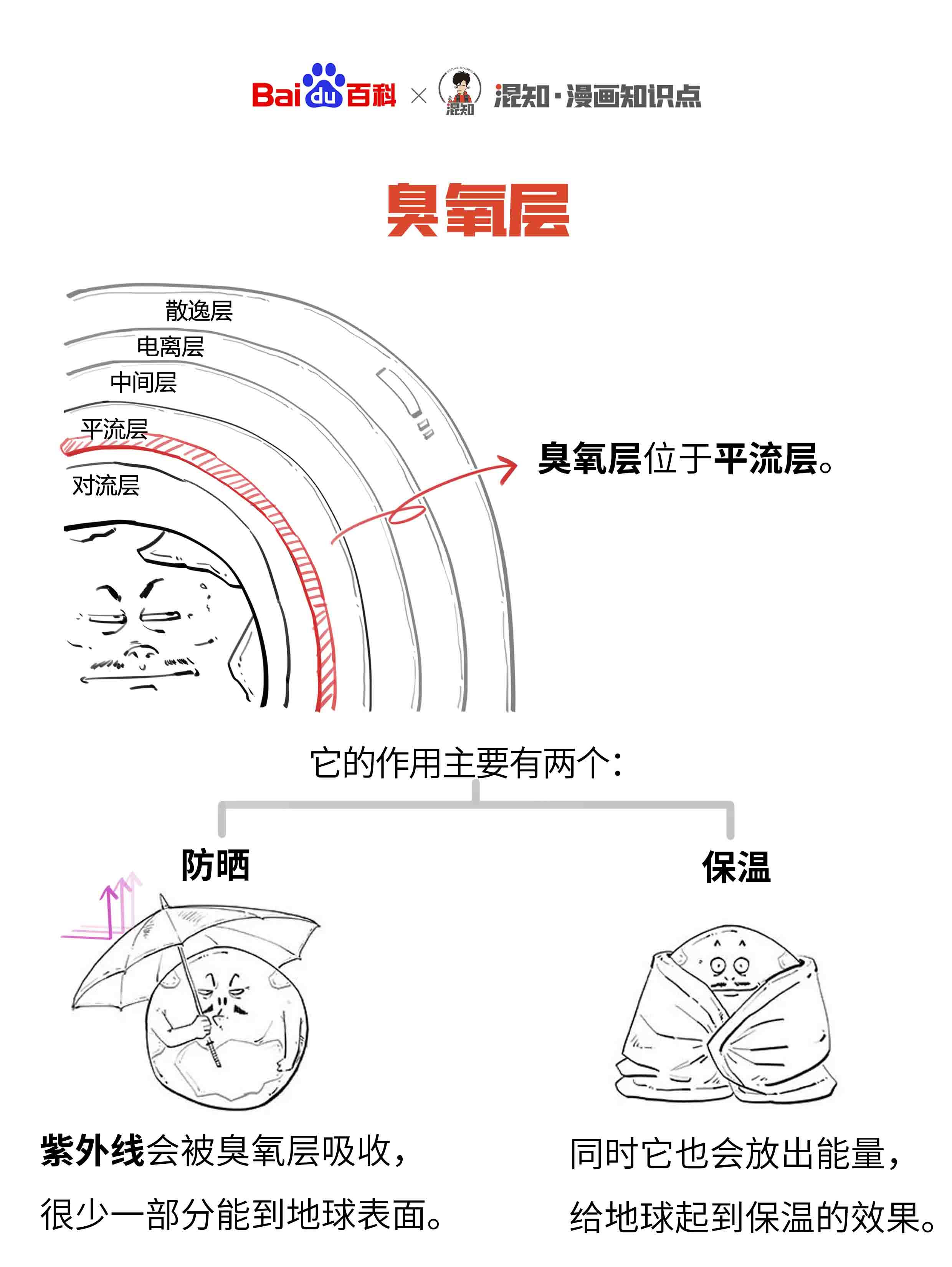 氧气和臭氧的科技前沿,臭氧和氧气的化学性质相同吗 氧气和臭氧的科技前沿,臭氧和氧气的化学性质相同吗