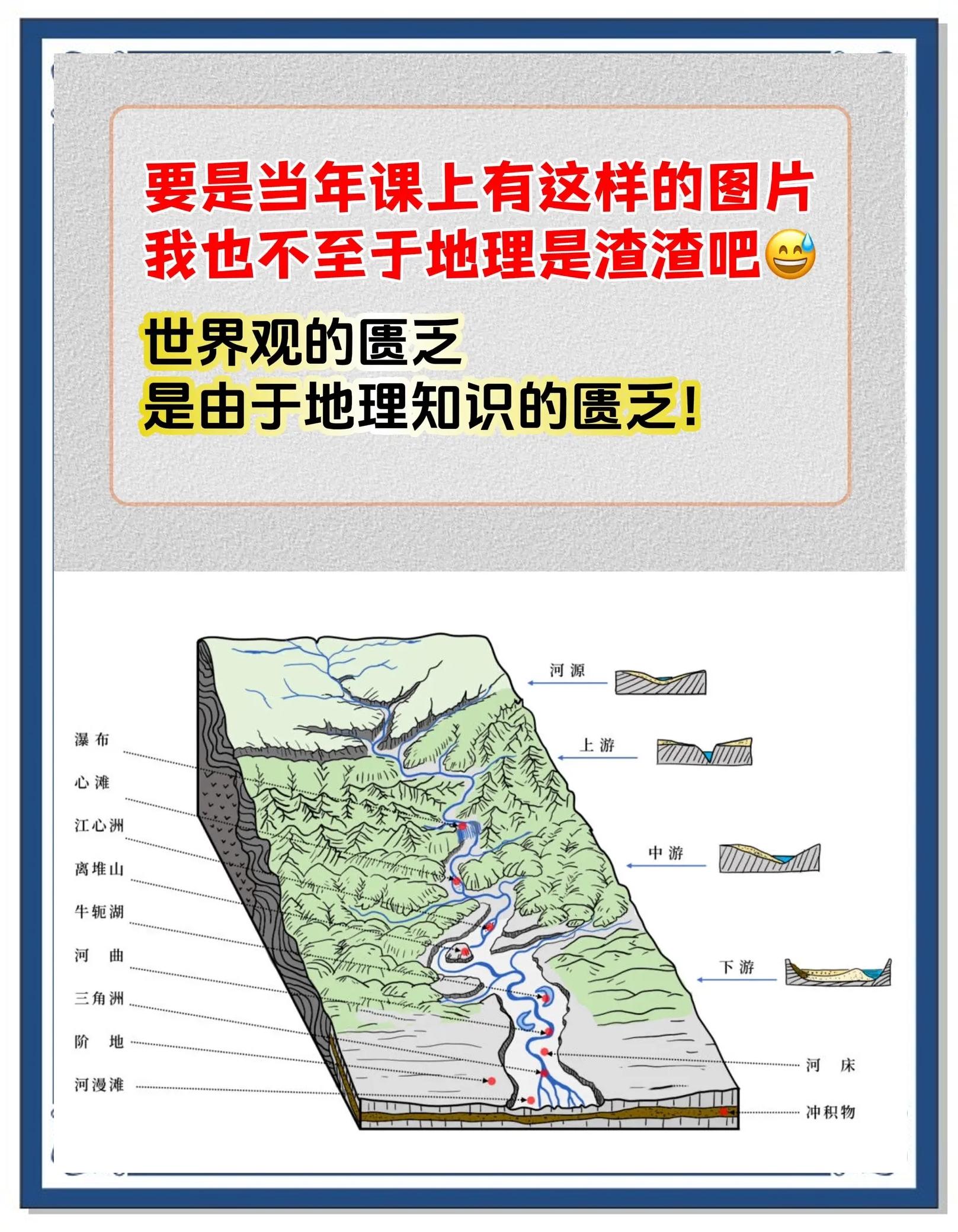 儿童天文科普地图,儿童天文科普地图图片 儿童天文科普地图,儿童天文科普地图图片