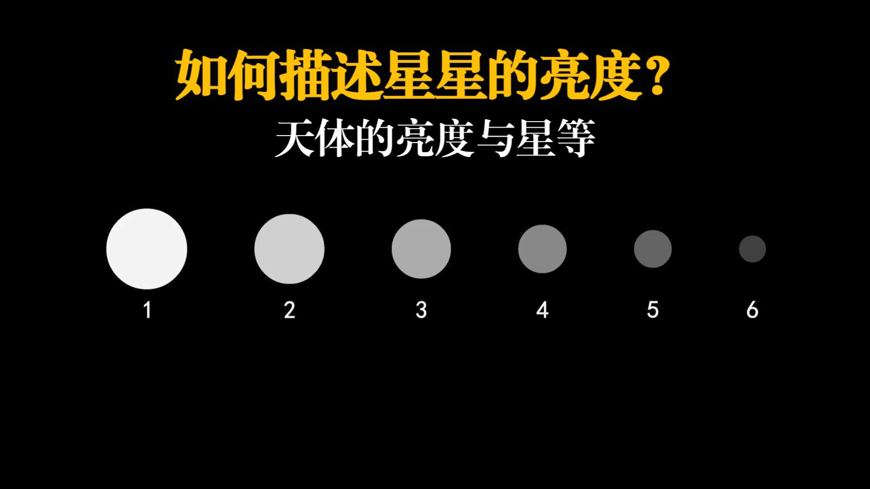 天文系探索星星,美国太空天文台坠落地球