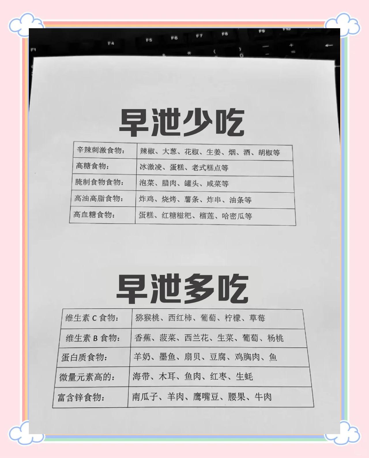 男同胞如何健康生活的简单介绍