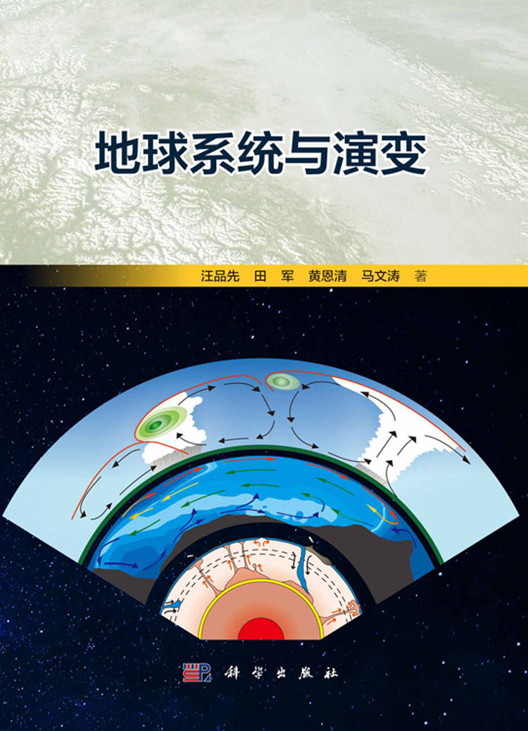 地球科学与资源管理类,地球科学与资源环境组的学科门类有哪些