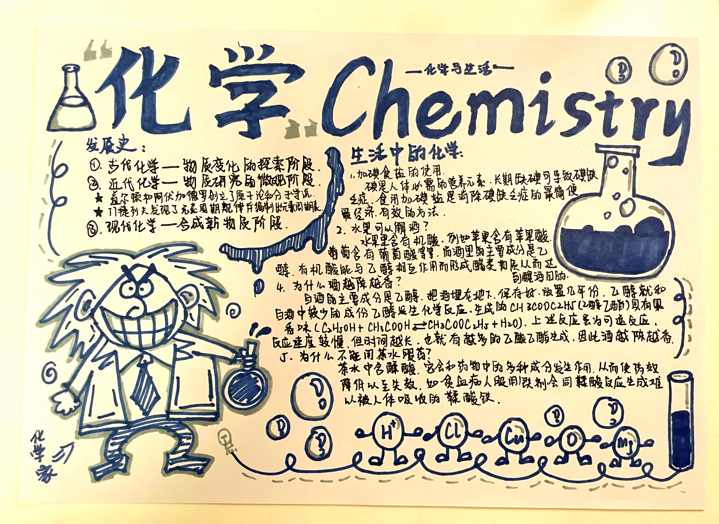 化学科技前沿展板,化学科技创新大赛优秀作品 化学科技前沿展板,化学科技创新大赛优秀作品