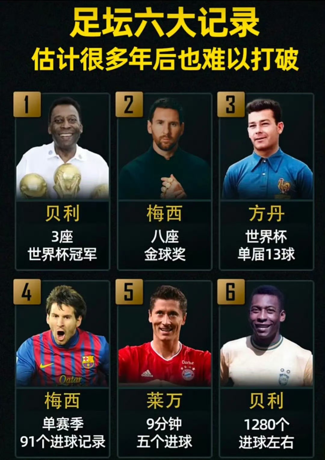 物理世界杯3的的简单介绍