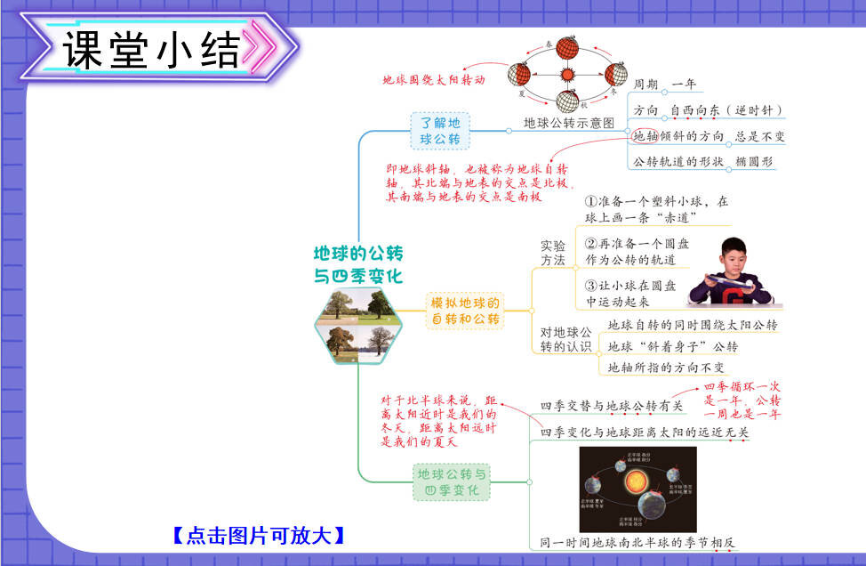 了解地球科学知识,了解地球科学知识手抄报 了解地球科学知识,了解地球科学知识手抄报