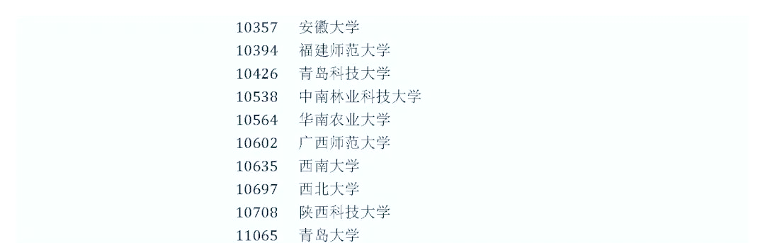 地球科学顶尖大学排名,地球科学十大王牌专业