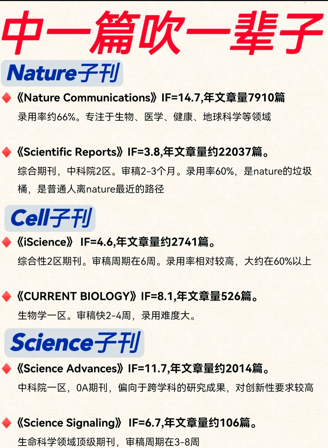 地球科学学刊杂志,地球科学期刊是什么级别 地球科学学刊杂志,地球科学期刊是什么级别