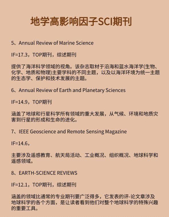 地球科学因子,中国科学地球科学官网 地球科学因子,中国科学地球科学官网