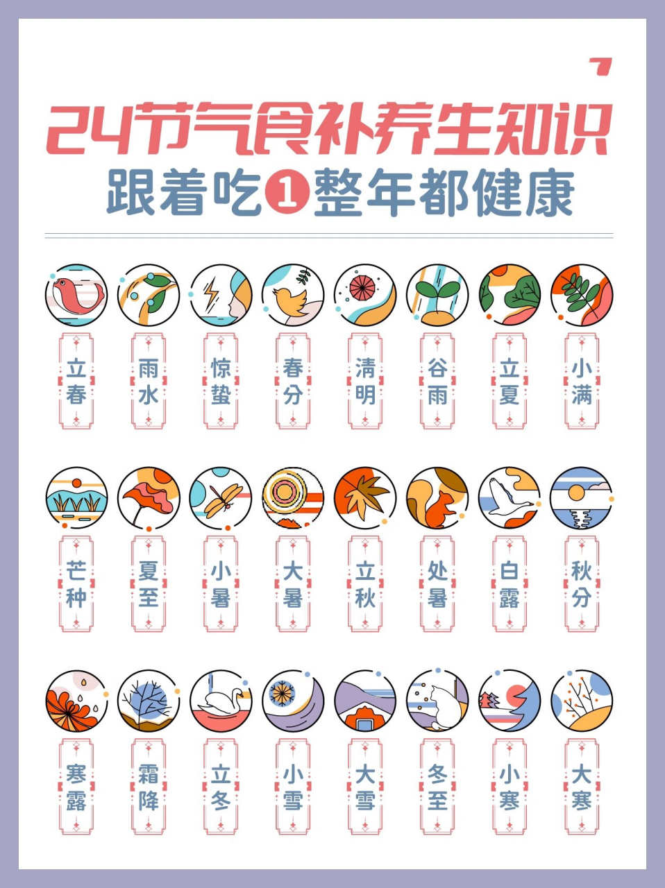 节气饮食健康生活,节气养生饮食调理秘诀 节气饮食健康生活,节气养生饮食调理秘诀