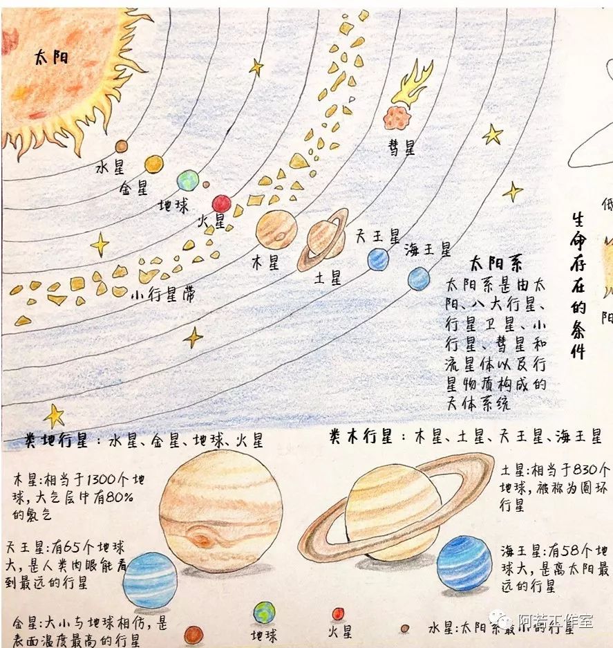 流浪地球科学抄袭,流浪地球现实中可行吗