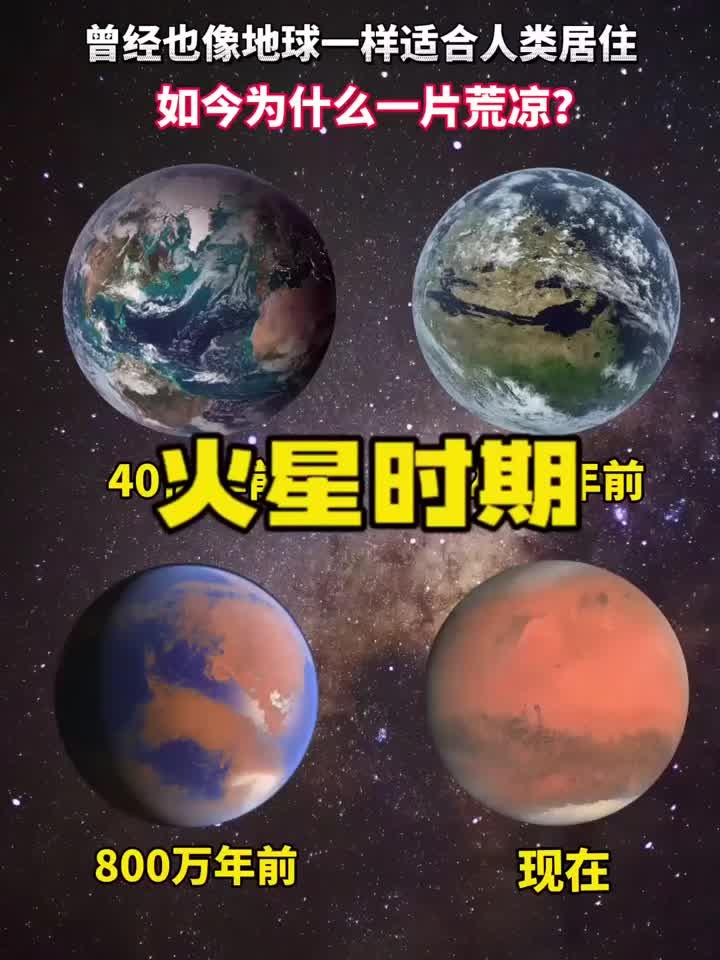 火星绑地球科学解释,火星绕地球一圈要多少天