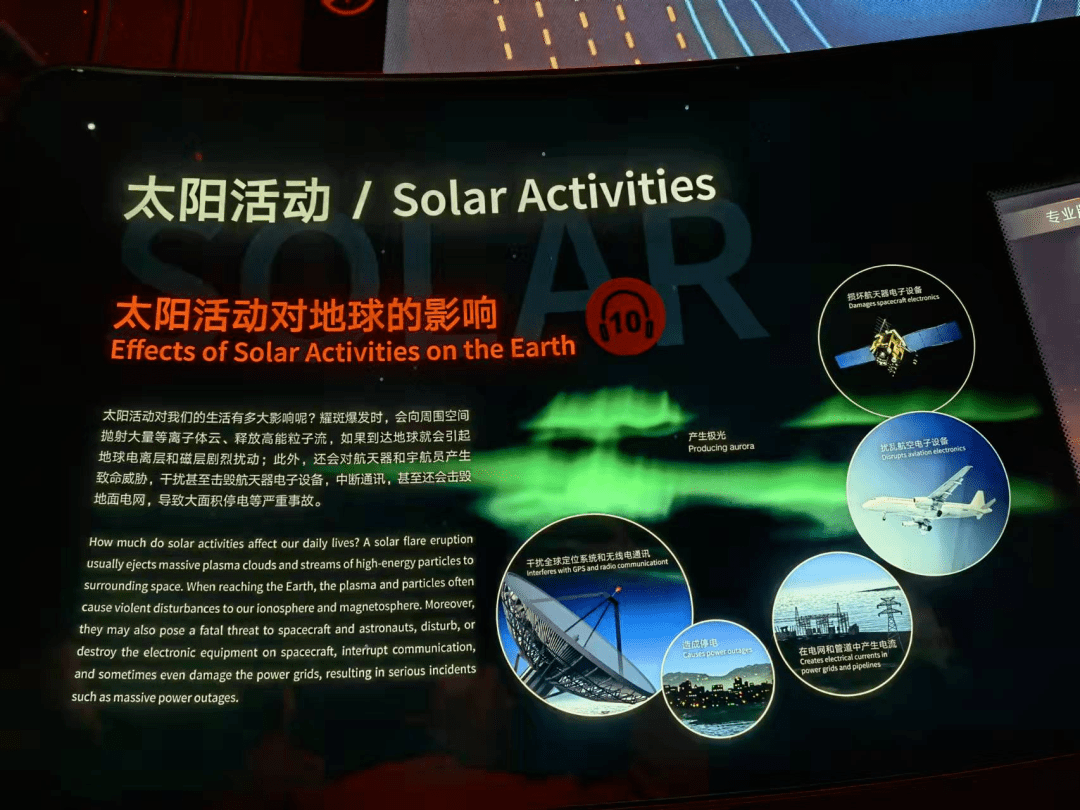 英语天文科普文,关于天文的英语书名有哪些