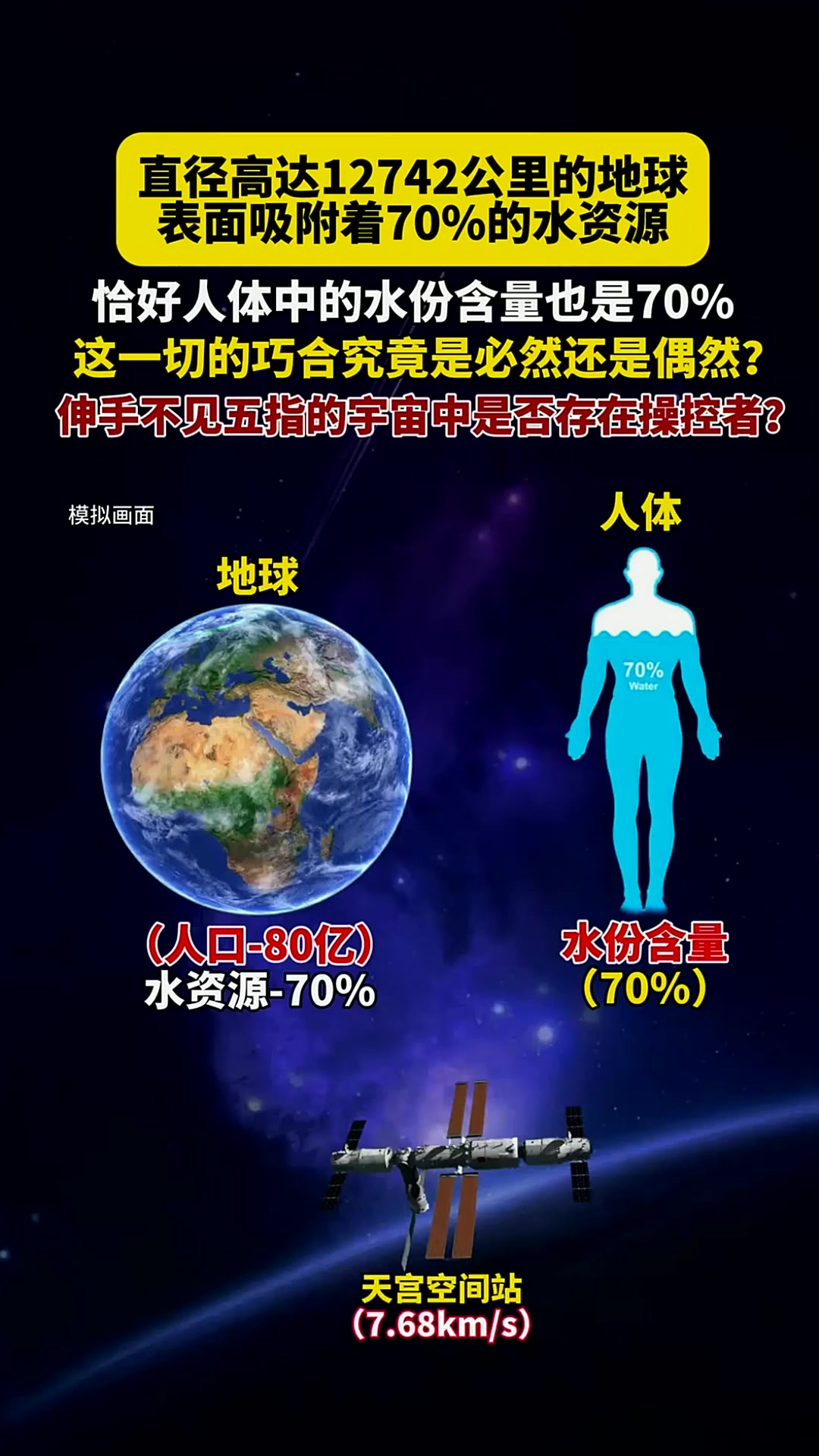 地球科学水,三下科学地球科普海报以水为主题 地球科学水,三下科学地球科普海报以水为主题