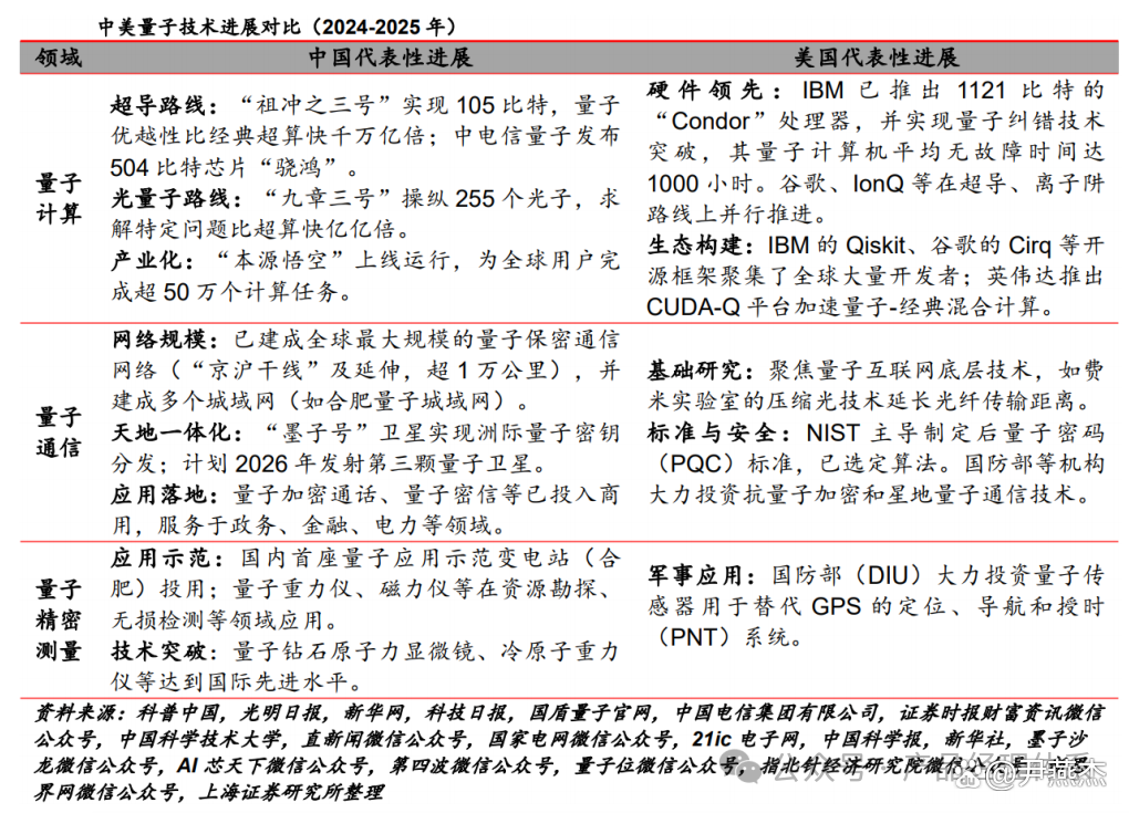 科技前沿技术深度解读,科技前沿技术深度解读论文 科技前沿技术深度解读,科技前沿技术深度解读论文