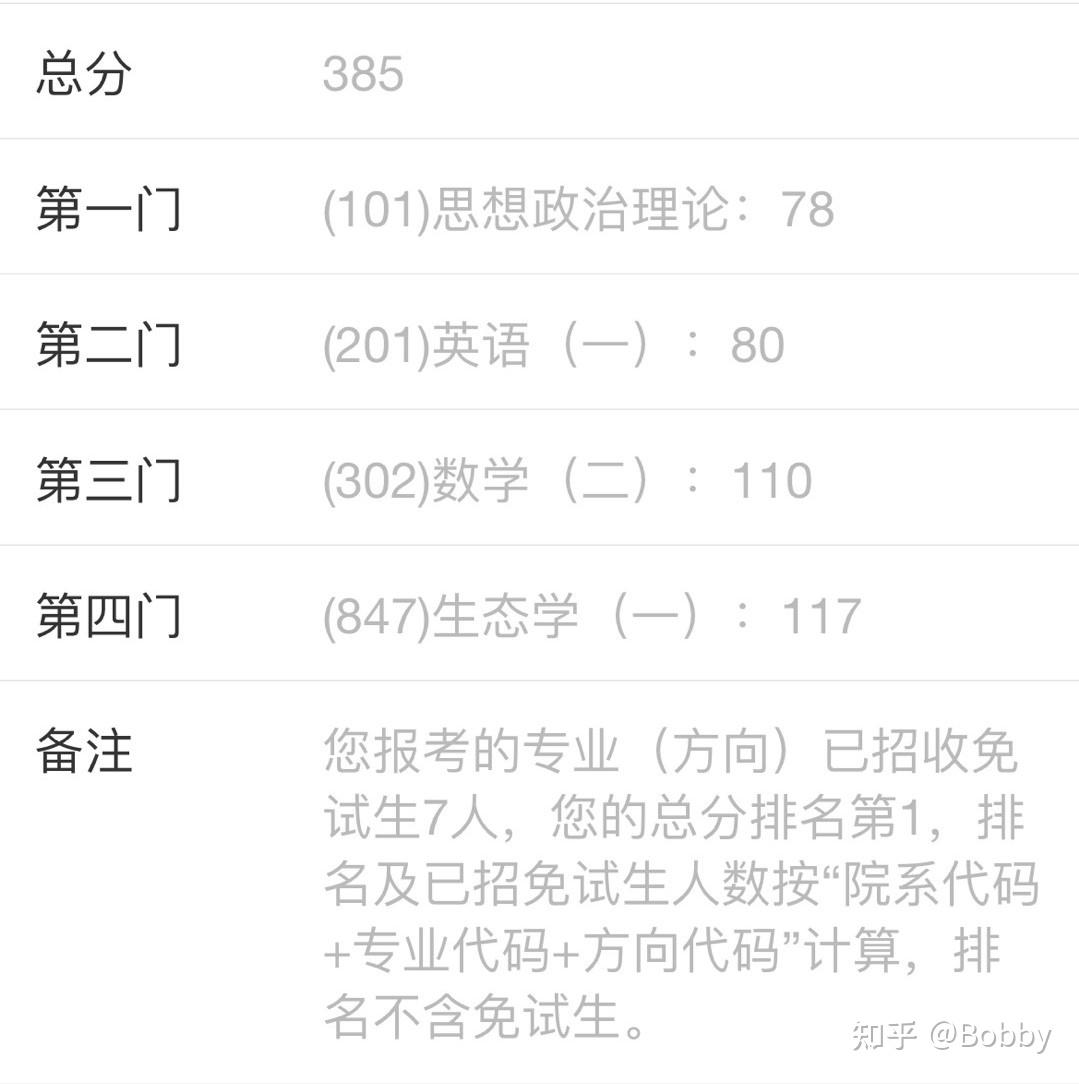 生命科学类论文查询,生命科学论文3000字