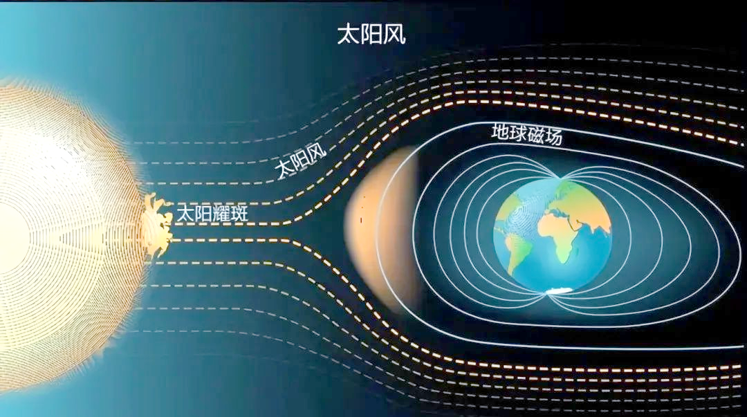 地球科学主要研究方法,地球科学主要研究方法包括 地球科学主要研究方法,地球科学主要研究方法包括