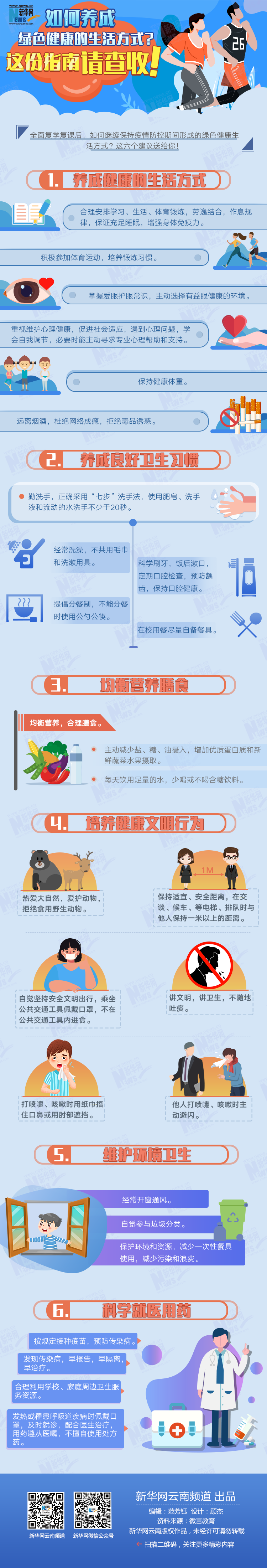 如何建立健康生活观,如何做到健康的生活方式 如何建立健康生活观,如何做到健康的生活方式