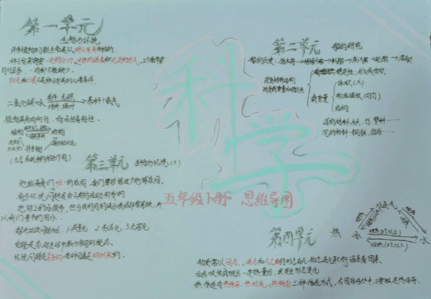 地球科学课文,地球科学教材小学 地球科学课文,地球科学教材小学