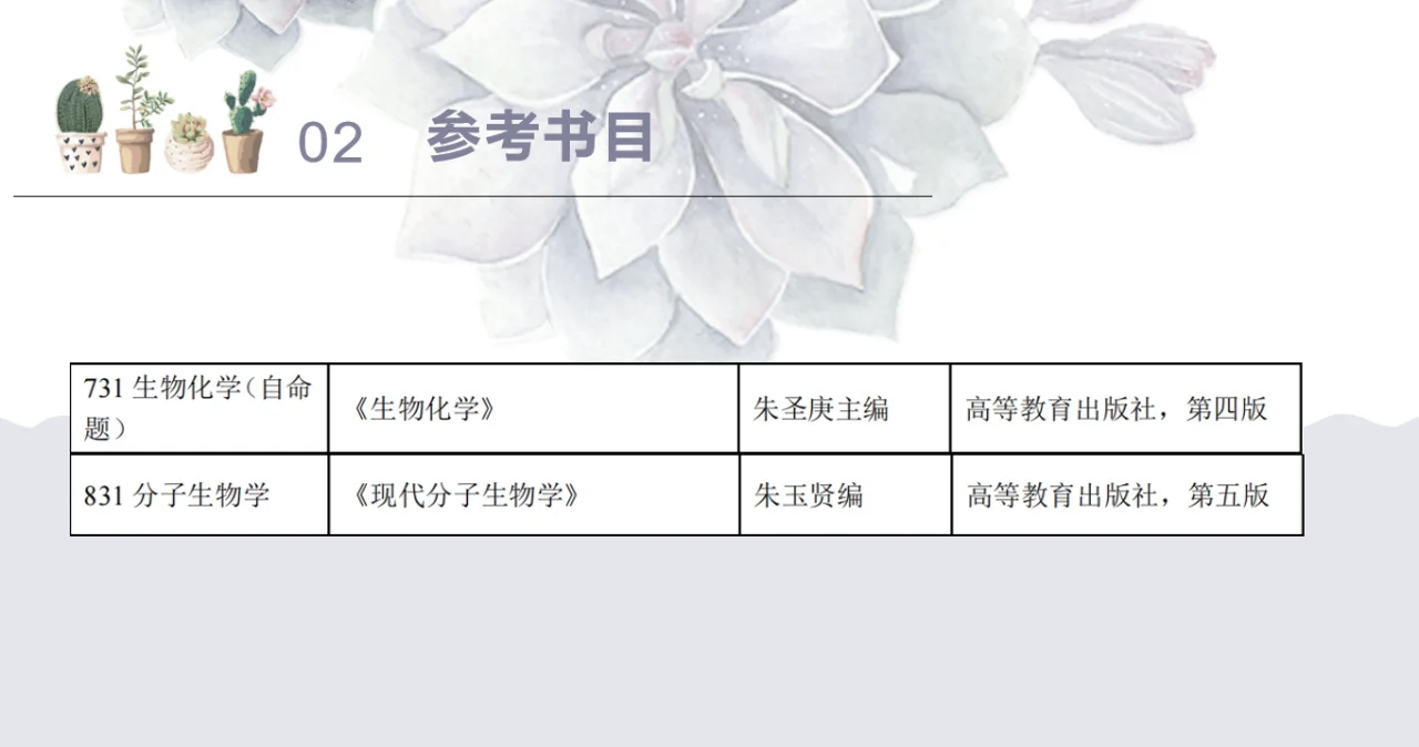 生命科学要学什么科目,生命科学要学什么科目的 生命科学要学什么科目,生命科学要学什么科目的