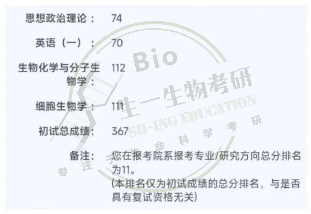 生命科学细化专业,生命科学细化专业学什么
