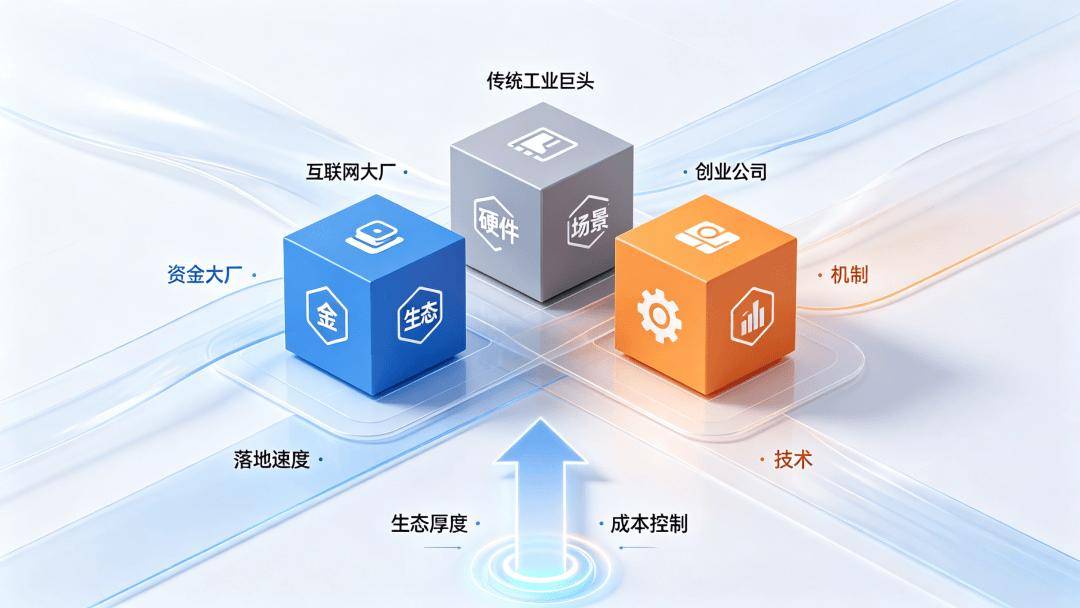 科技前沿新方法,科技前沿新方法是指什么 科技前沿新方法,科技前沿新方法是指什么
