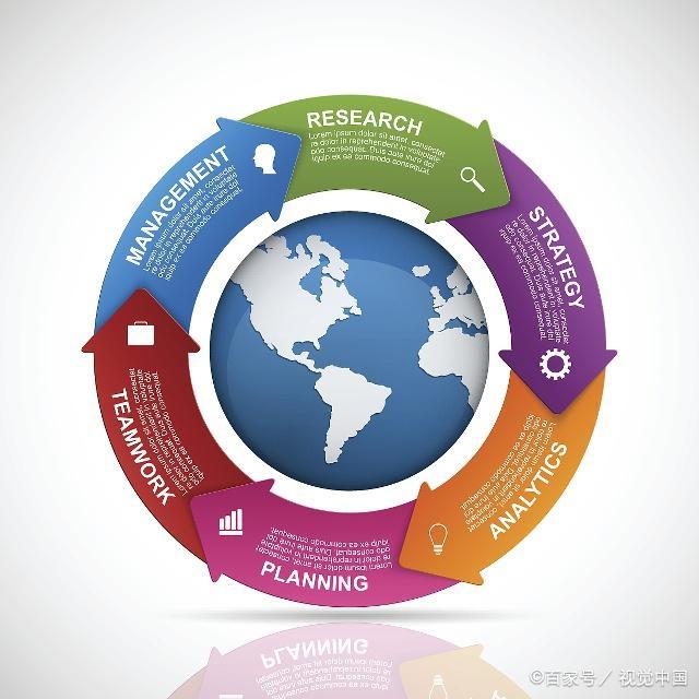 地球科学与工程车英语,地球科学与人类社会英文版