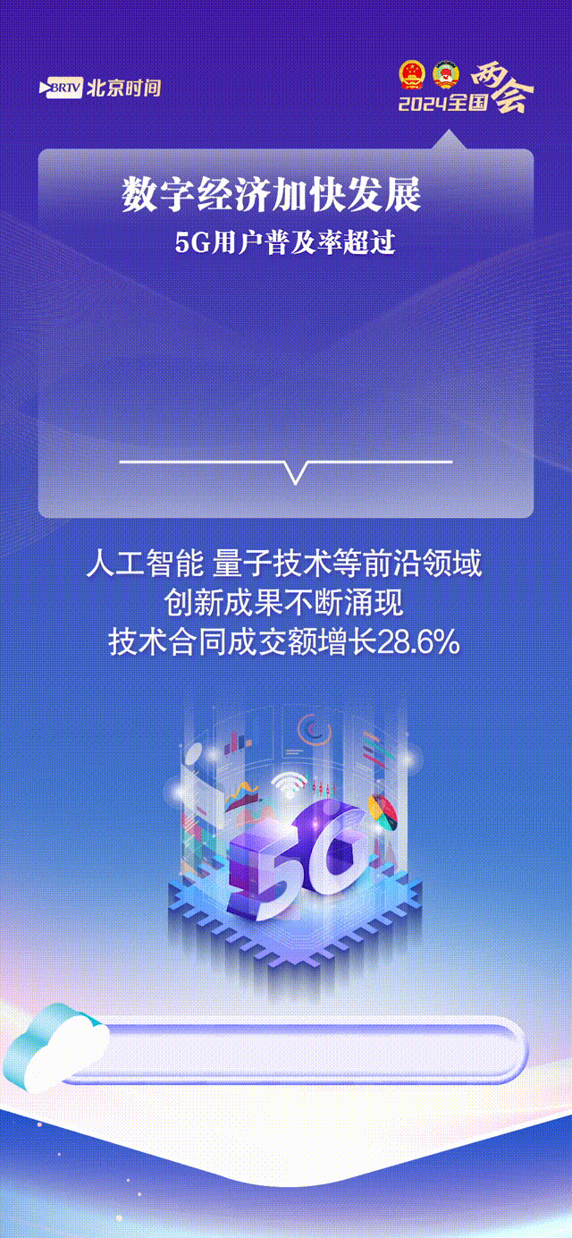 量子科技前沿动态,量子科技的前景如何