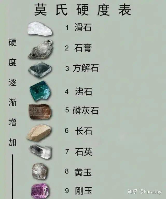 世界物理知乎,物理世界是什么 世界物理知乎,物理世界是什么