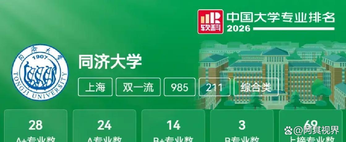 地球科学esi1%,地球科学奥林匹克竞赛 地球科学esi1%,地球科学奥林匹克竞赛